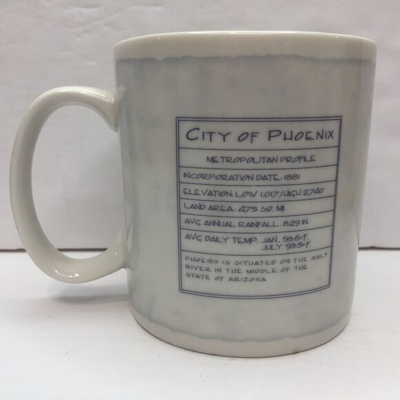 Starbucks USA Architect Collection Las Vegas NV Phoenix AZ Valley Sun Coffee Mug - Picture 5 of 12